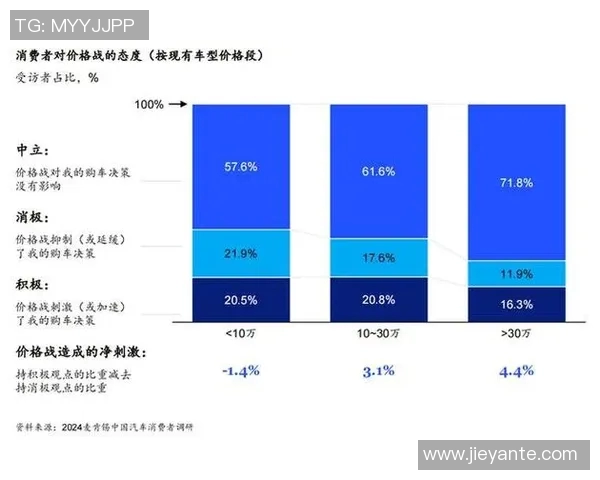 电竞新闻数据分析BLG的意识表现及其对决策制定的影响探讨